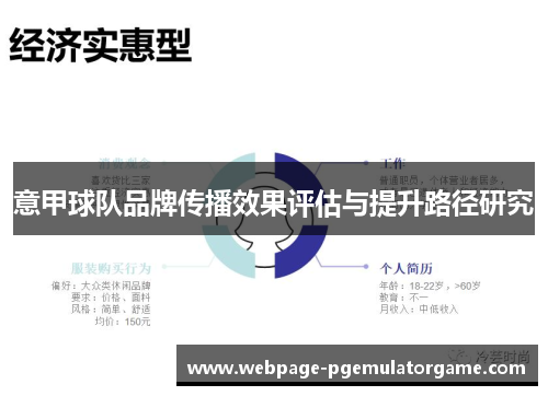 意甲球队品牌传播效果评估与提升路径研究 意甲球队品牌传播效果评估与提升路径研究