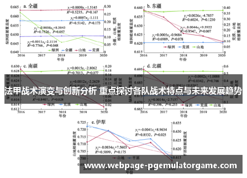法甲战术演变与创新分析 重点探讨各队战术特点与未来发展趋势 法甲战术演变与创新分析 重点探讨各队战术特点与未来发展趋势