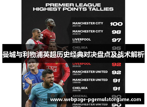 曼城与利物浦英超历史经典对决盘点及战术解析 曼城与利物浦英超历史经典对决盘点及战术解析