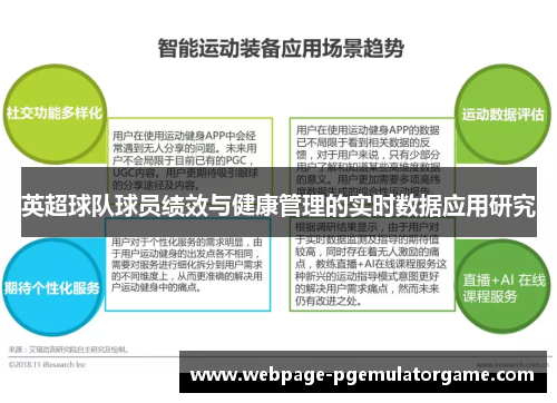 英超球队球员绩效与健康管理的实时数据应用研究