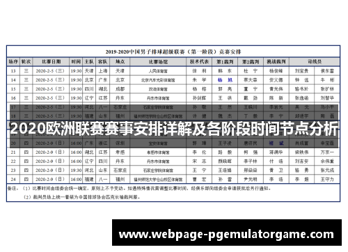 2020欧洲联赛赛事安排详解及各阶段时间节点分析 2020欧洲联赛赛事安排详解及各阶段时间节点分析