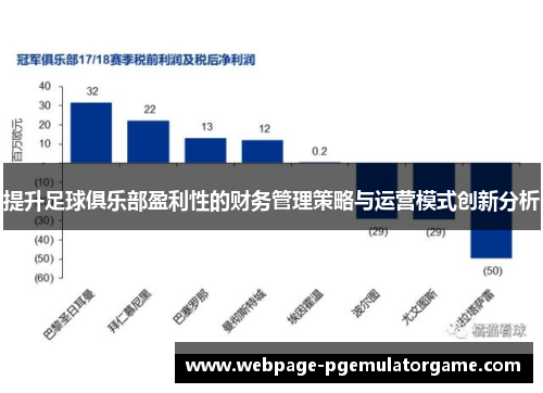 提升足球俱乐部盈利性的财务管理策略与运营模式创新分析