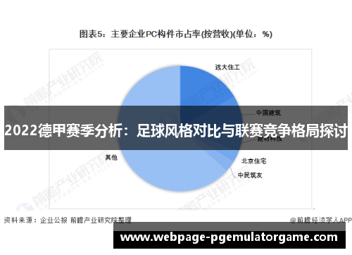2022德甲赛季分析：足球风格对比与联赛竞争格局探讨