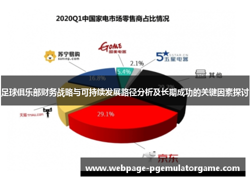 足球俱乐部财务战略与可持续发展路径分析及长期成功的关键因素探讨 足球俱乐部财务战略与可持续发展路径分析及长期成功的关键因素探讨