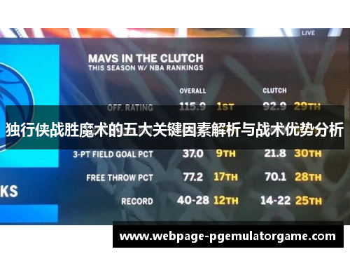 独行侠战胜魔术的五大关键因素解析与战术优势分析