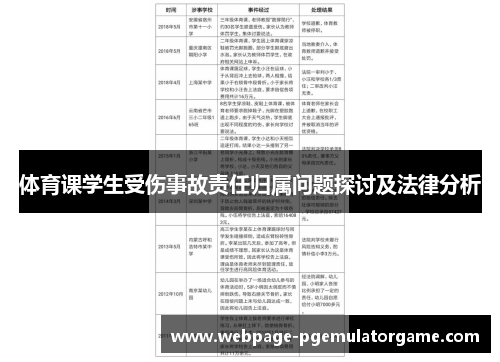 体育课学生受伤事故责任归属问题探讨及法律分析 体育课学生受伤事故责任归属问题探讨及法律分析