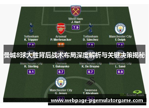 曼城8球大胜背后战术布局深度解析与关键决策揭秘