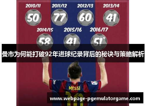 曼市为何能打破92年进球纪录背后的秘诀与策略解析