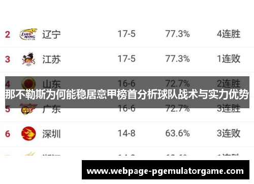 那不勒斯为何能稳居意甲榜首分析球队战术与实力优势