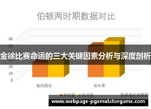金徐比赛命运的三大关键因素分析与深度剖析