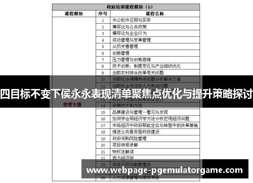 四目标不变下侯永永表现清单聚焦点优化与提升策略探讨