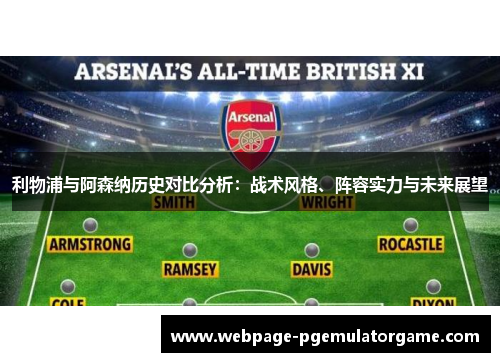 利物浦与阿森纳历史对比分析：战术风格、阵容实力与未来展望