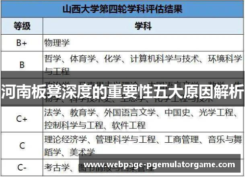 河南板凳深度的重要性五大原因解析