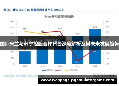 国际米兰与苏宁控股合作背景深度解析及其未来发展趋势