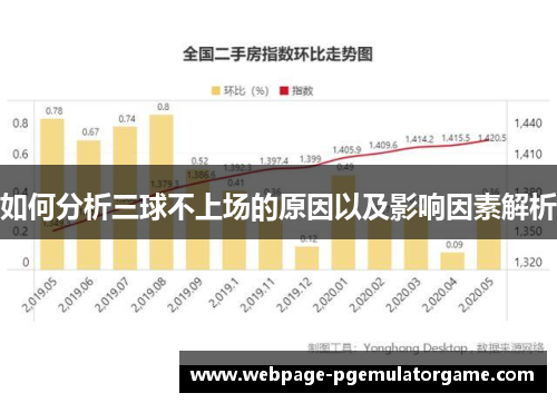 如何分析三球不上场的原因以及影响因素解析