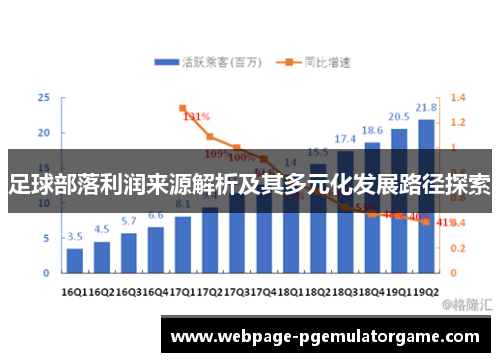 足球部落利润来源解析及其多元化发展路径探索