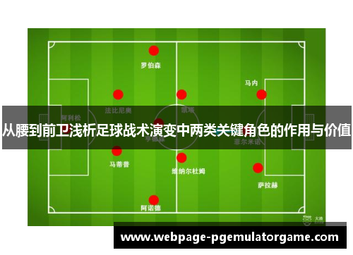 从腰到前卫浅析足球战术演变中两类关键角色的作用与价值