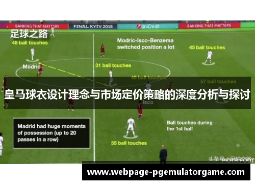皇马球衣设计理念与市场定价策略的深度分析与探讨 皇马球衣设计理念与市场定价策略的深度分析与探讨