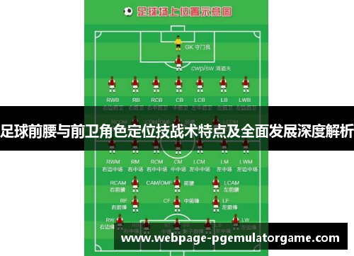 足球前腰与前卫角色定位技战术特点及全面发展深度解析