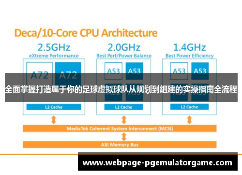 全面掌握打造属于你的足球虚拟球队从规划到组建的实操指南全流程