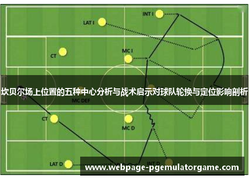 坎贝尔场上位置的五种中心分析与战术启示对球队轮换与定位影响剖析