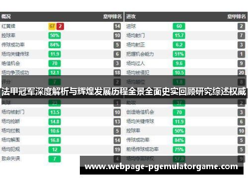 法甲冠军深度解析与辉煌发展历程全景全面史实回顾研究综述权威