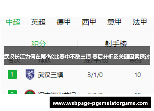 武汉长江为何在第4轮比赛中不敌三镇 赛后分析及关键因素探讨